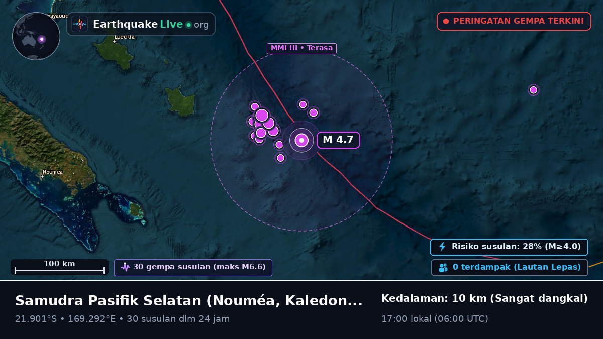 Samudra Pasifik Selatan (Kaledonia Baru)