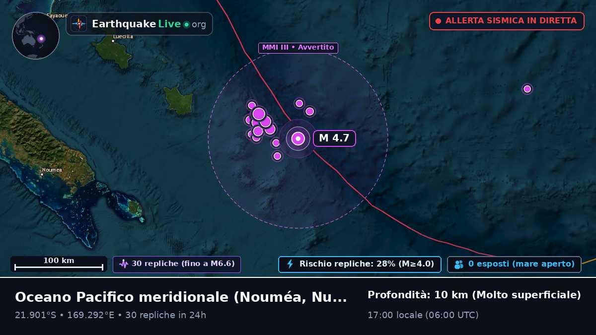Oceano Pacifico meridionale (Nuova Caledonia)