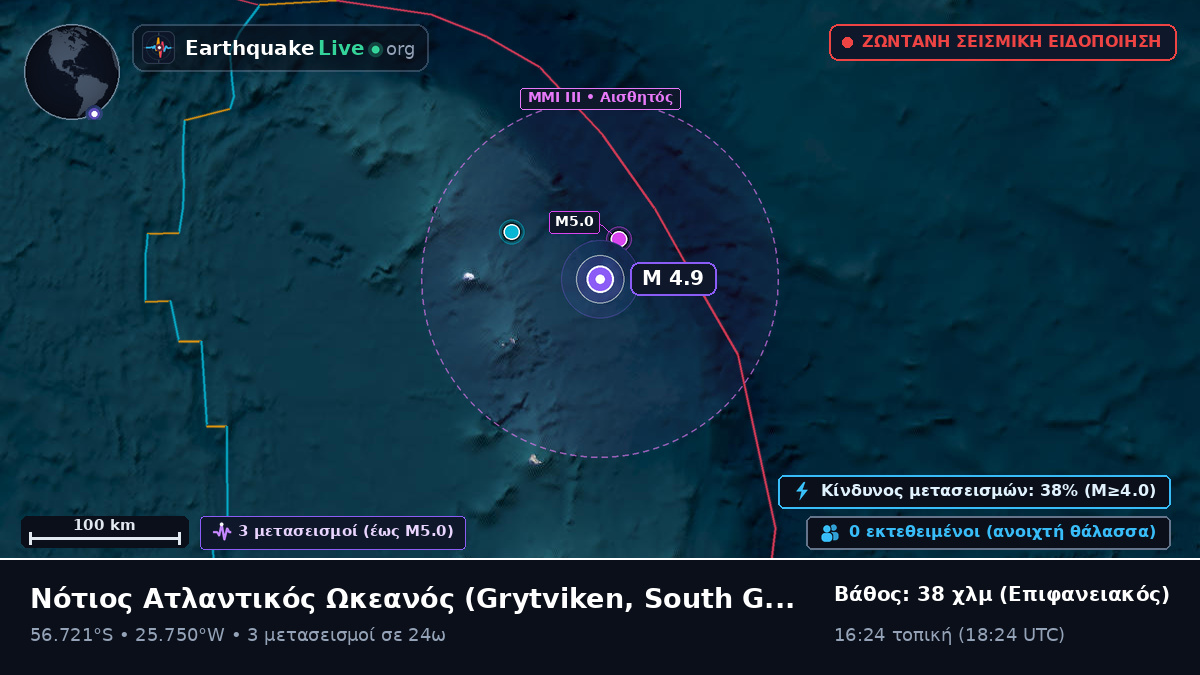 Νότιος Ατλαντικός Ωκεανός (South Georgia and the Islands)