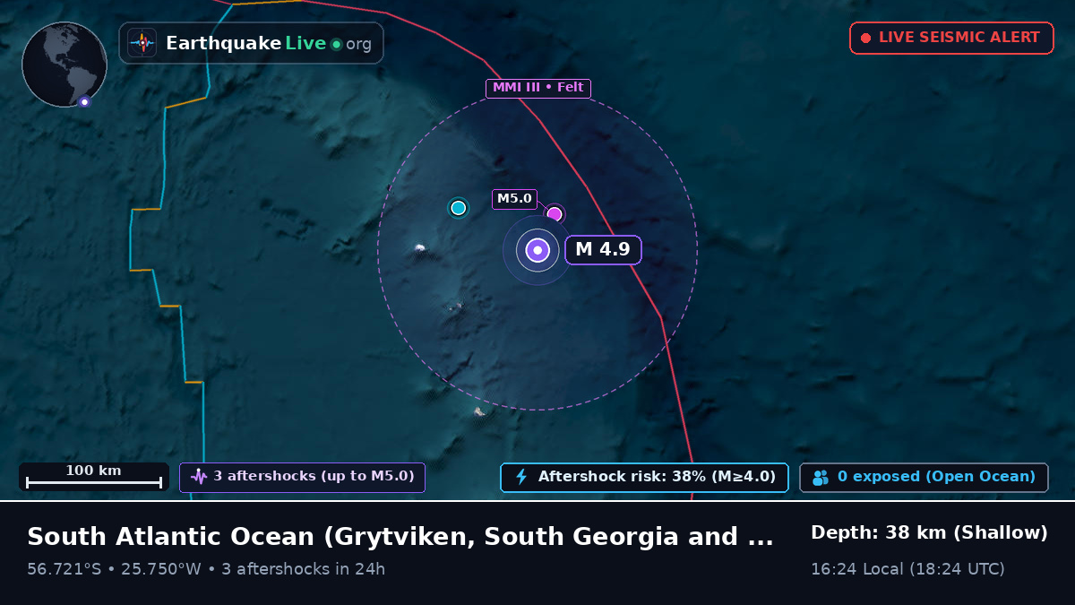 South Atlantic Ocean (South Georgia and the Islands)