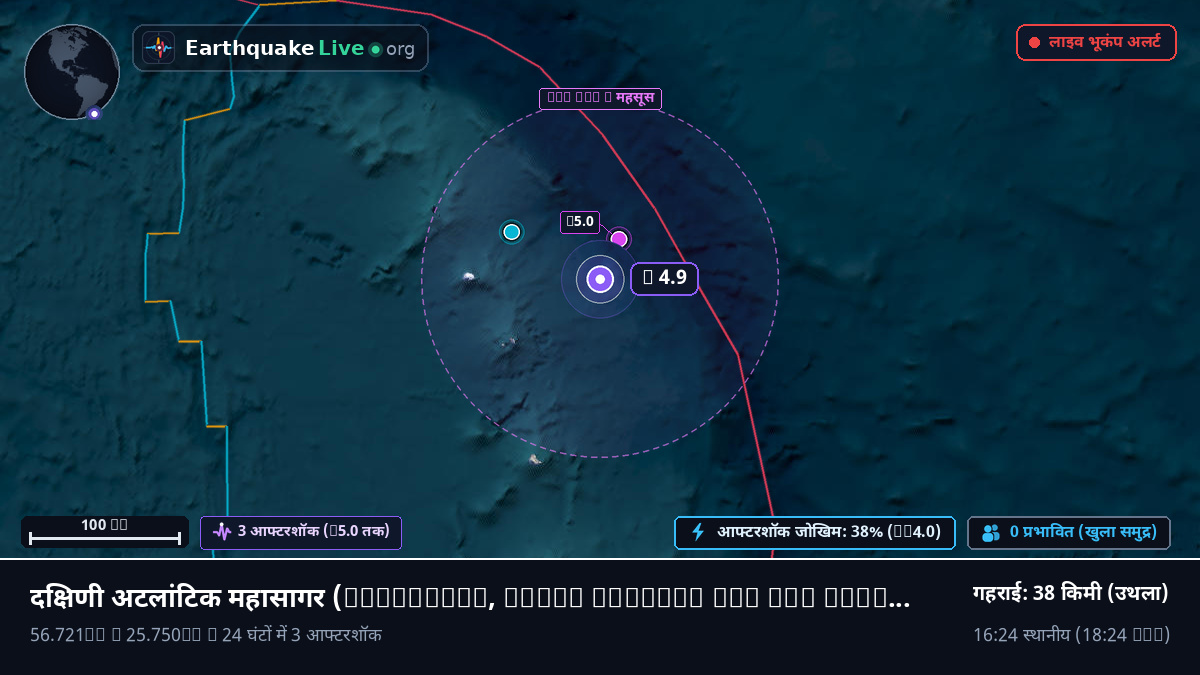 दक्षिणी अटलांटिक महासागर (South Georgia and the Islands)