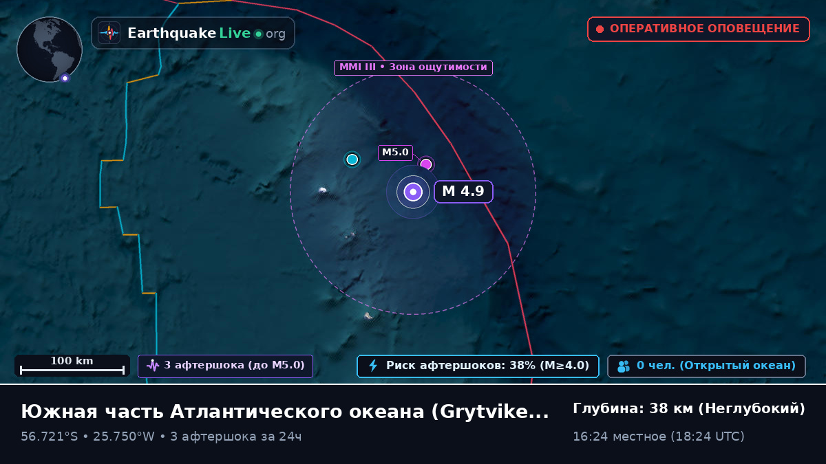 Южная часть Атлантического океана (South Georgia and the Islands)