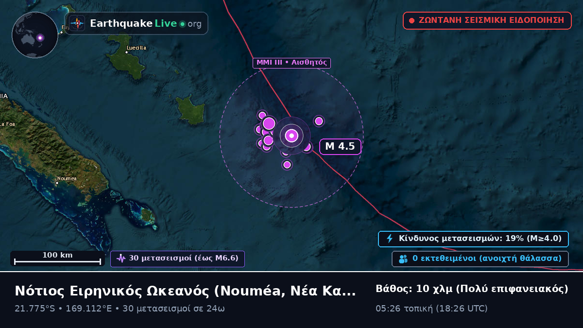 Νότιος Ειρηνικός Ωκεανός (Νέα Καληδονία)