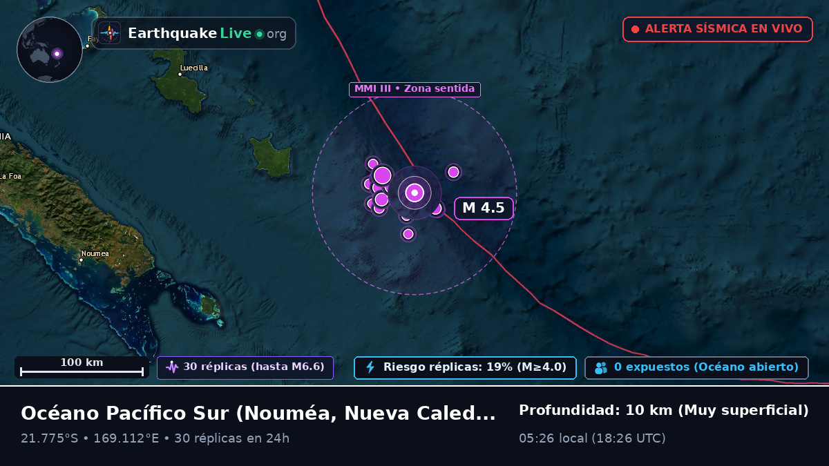 Océano Pacífico Sur (Nueva Caledonia)