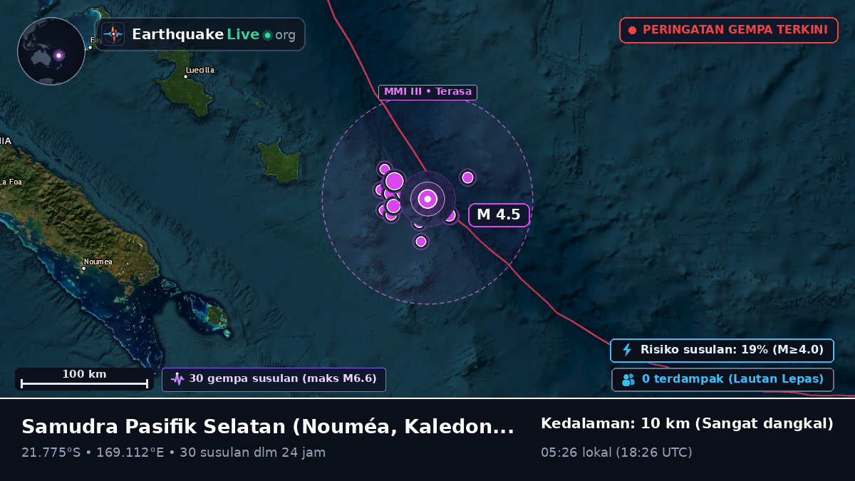 Samudra Pasifik Selatan (Kaledonia Baru)