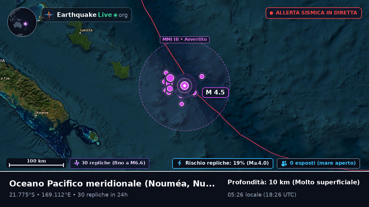 Oceano Pacifico meridionale (Nuova Caledonia)