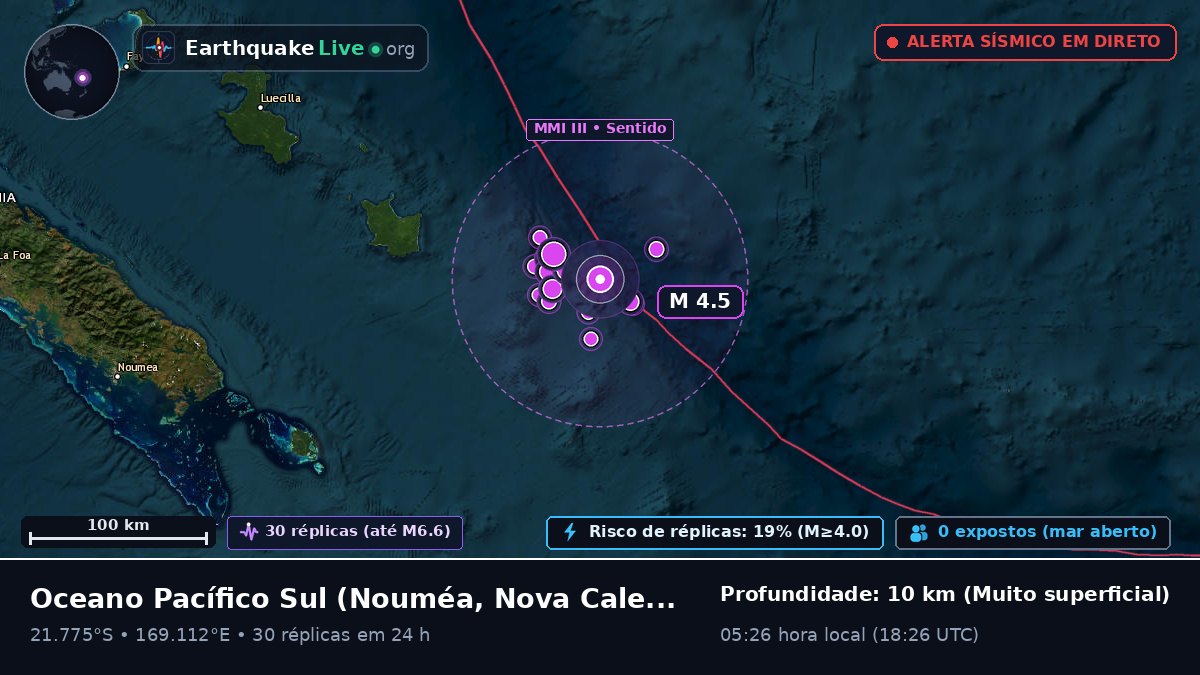 Oceano Pacífico Sul (Nova Caledónia)