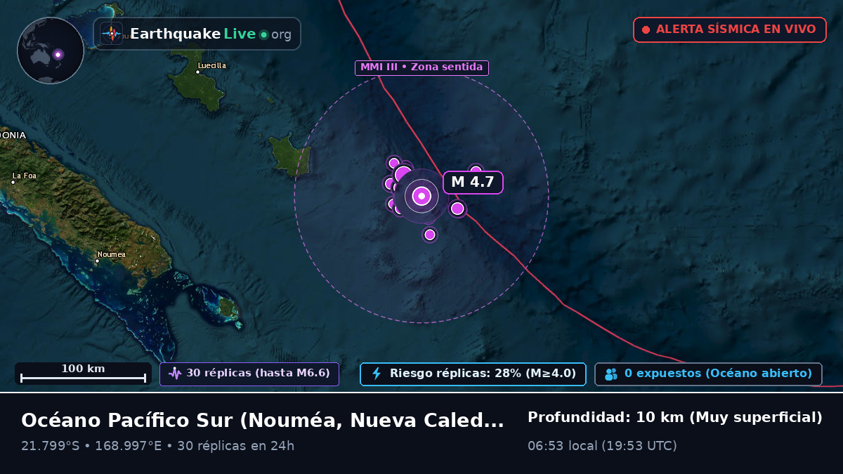 Océano Pacífico Sur (Nueva Caledonia)