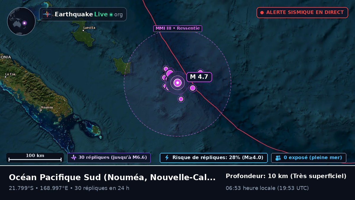 Océan Pacifique Sud (Nouvelle-Calédonie)