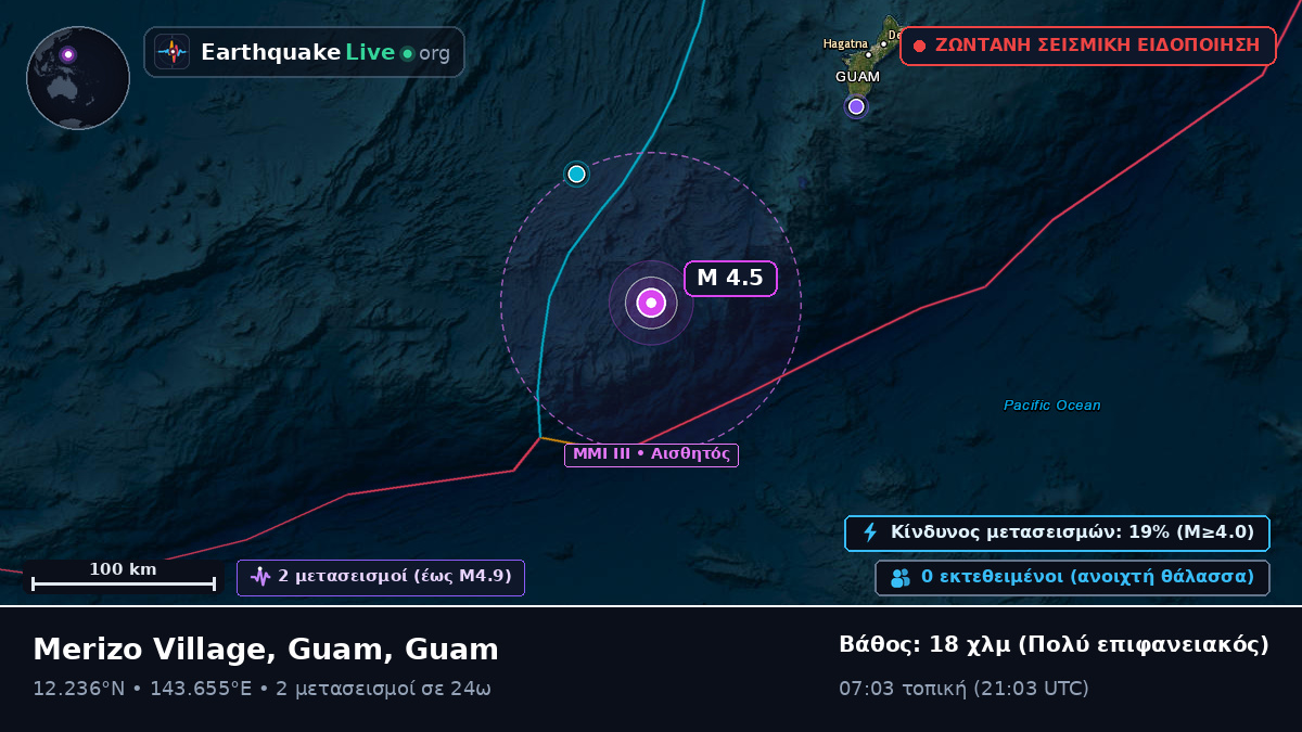 Θάλασσα των Φιλιππίνων (Guam)