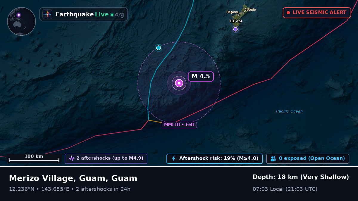 Philippine Sea (Guam)