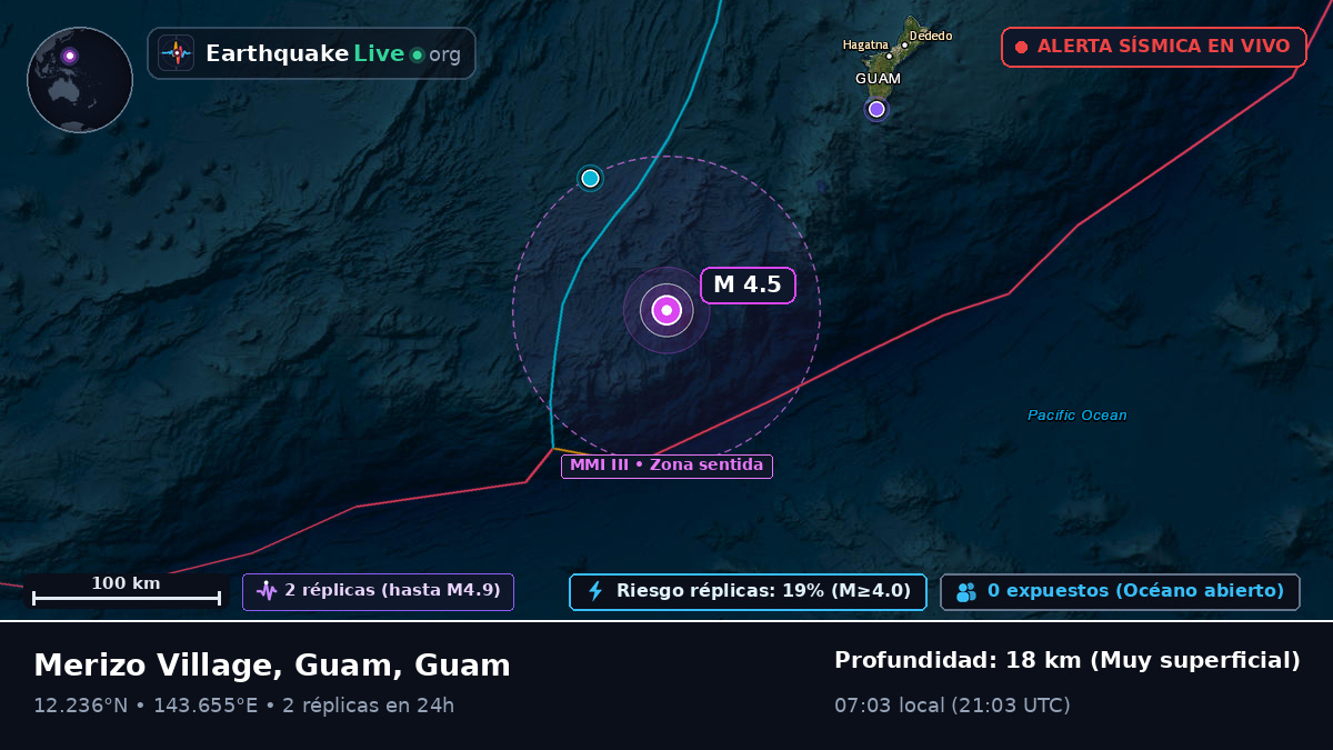 Mar de Filipinas (Guam)