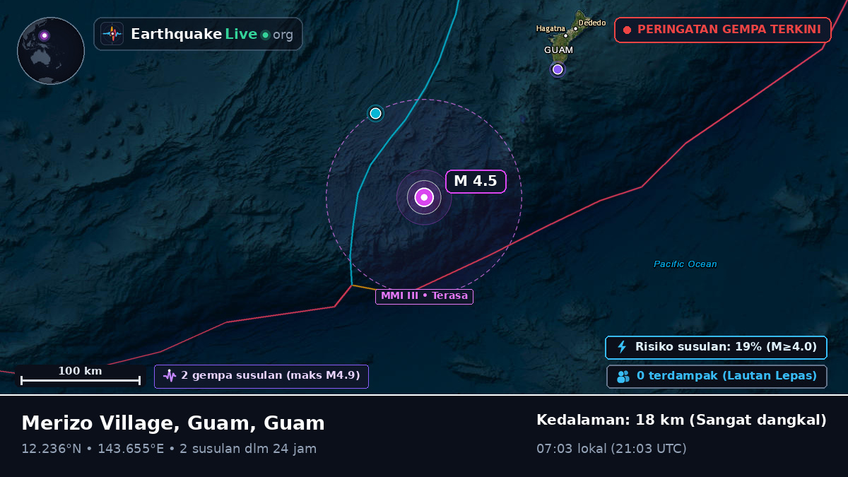 Laut Filipina (Guam)
