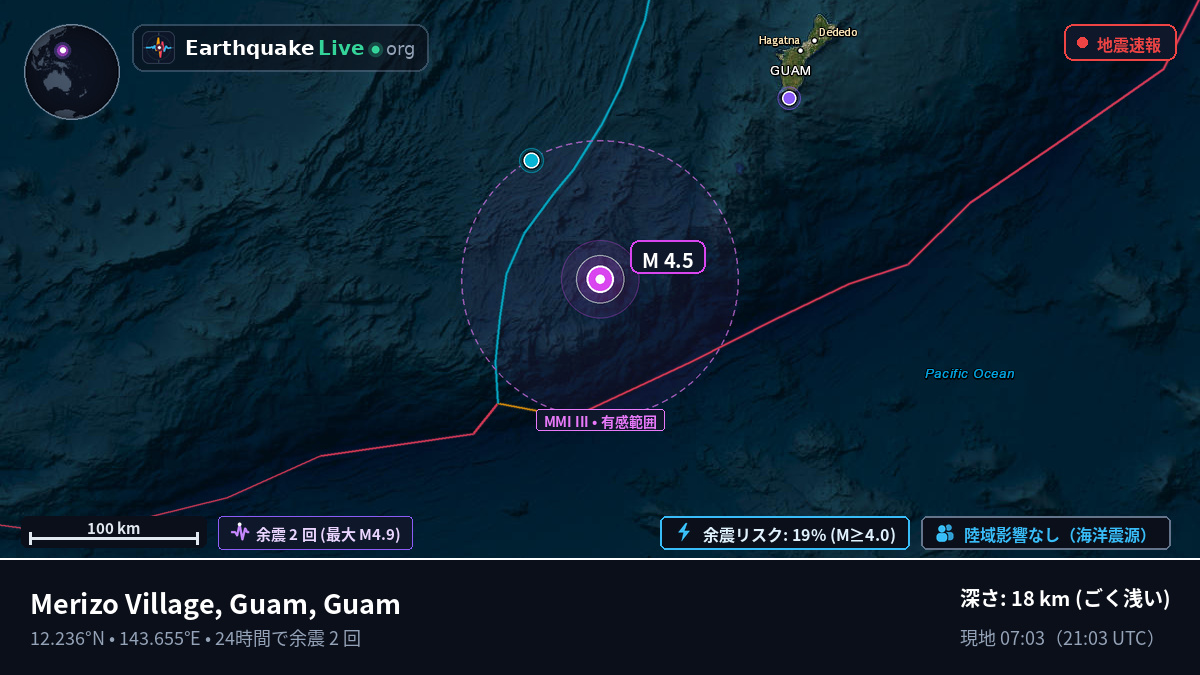 フィリピン海 (Guam)