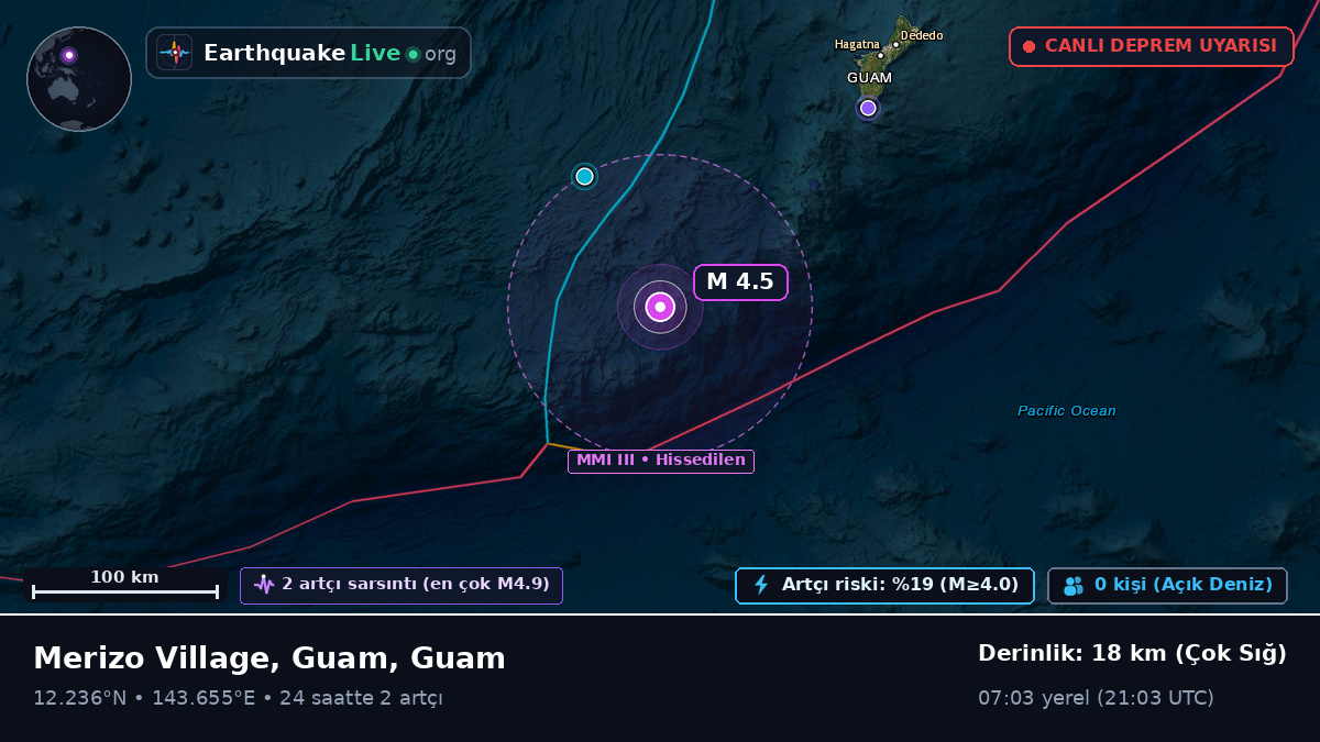 Filipin Denizi (Guam)