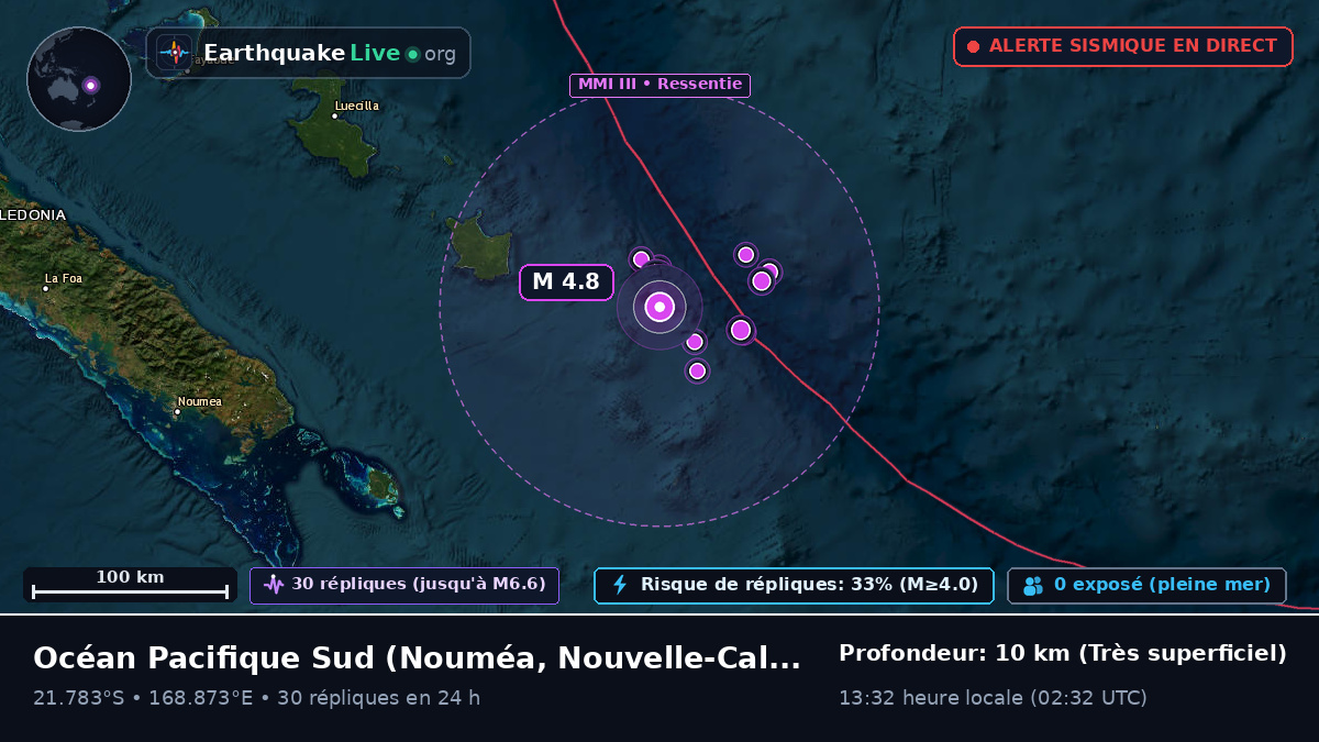 Océan Pacifique Sud (Nouvelle-Calédonie)