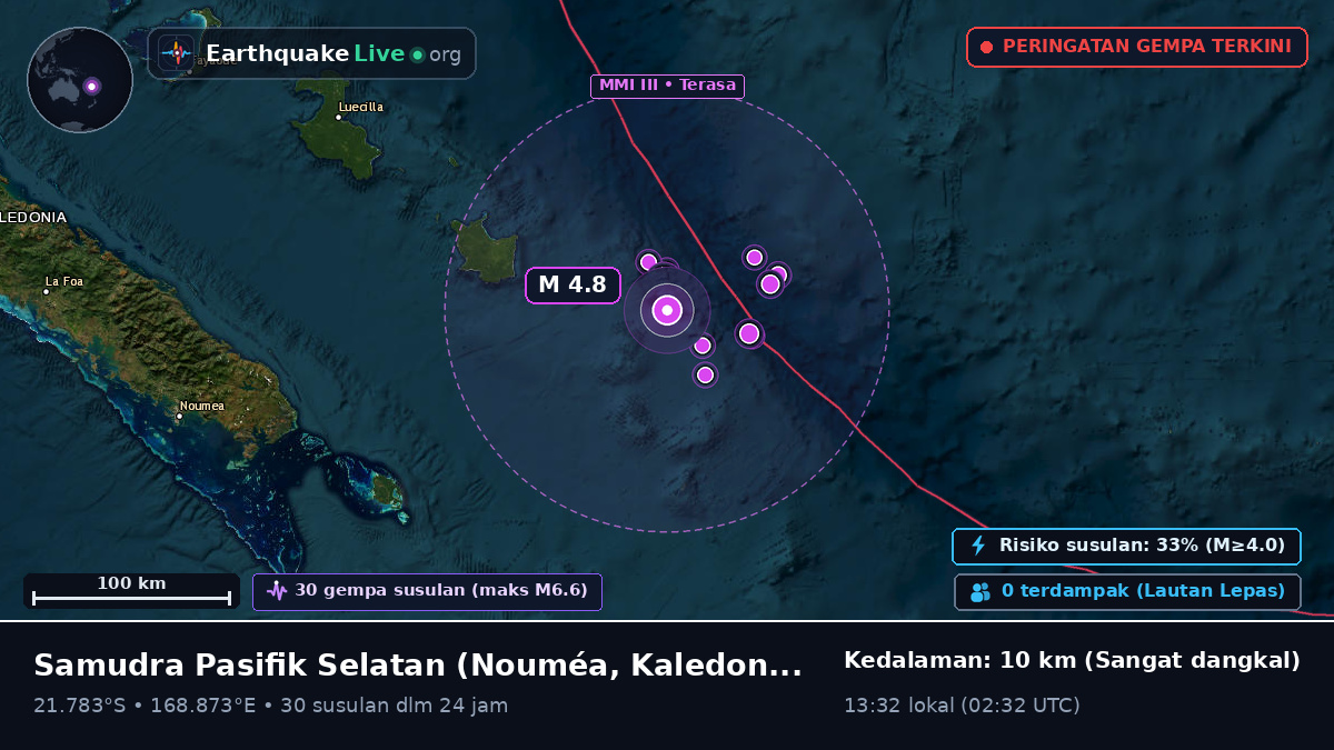 Samudra Pasifik Selatan (Kaledonia Baru)