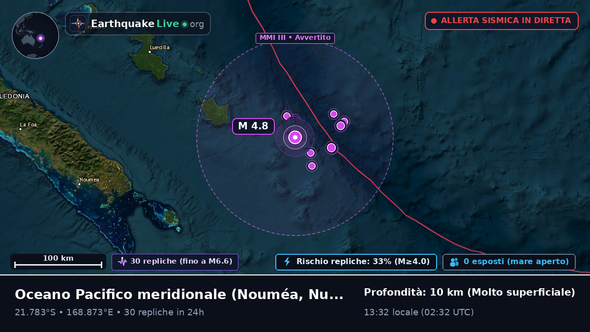 Oceano Pacifico meridionale (Nuova Caledonia)