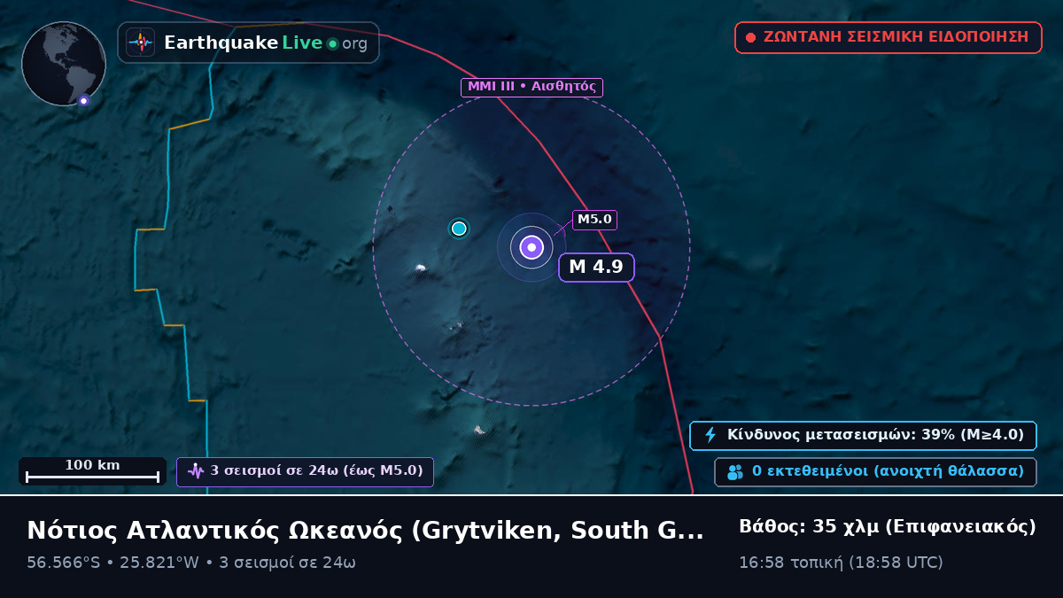 Νότιος Ατλαντικός Ωκεανός (South Georgia and the Islands)