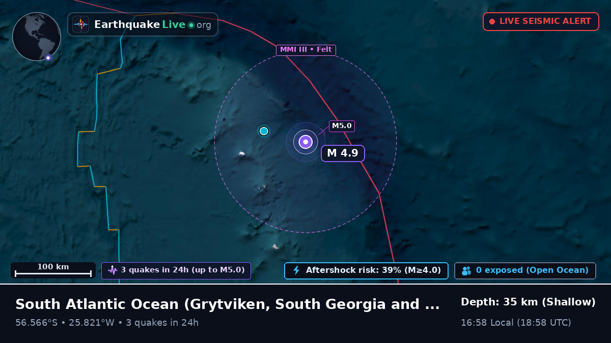 South Atlantic Ocean (South Georgia and the Islands)