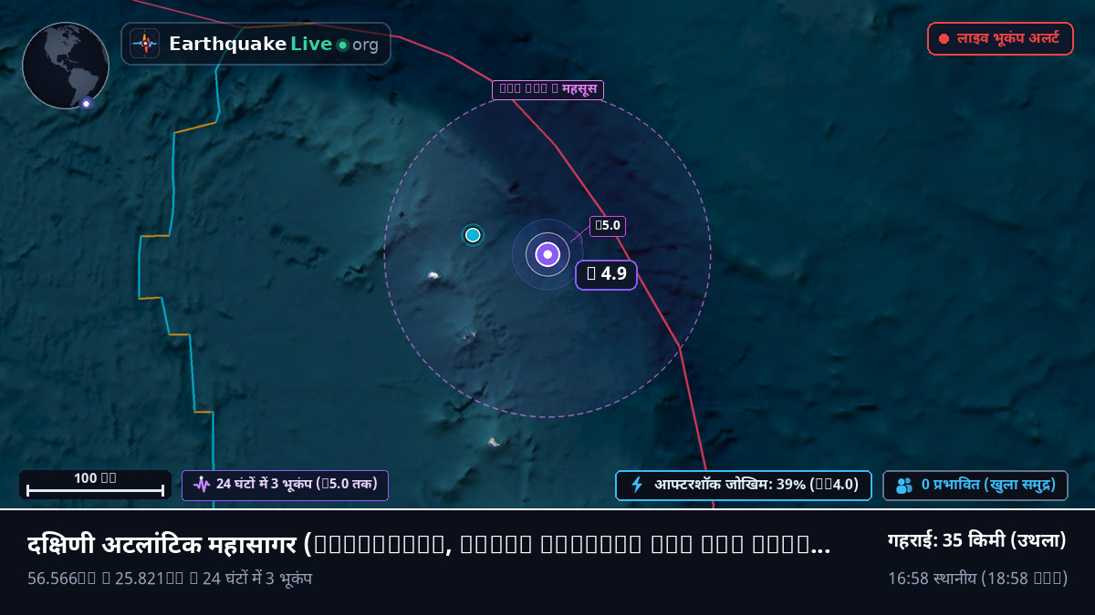 दक्षिणी अटलांटिक महासागर (South Georgia and the Islands)