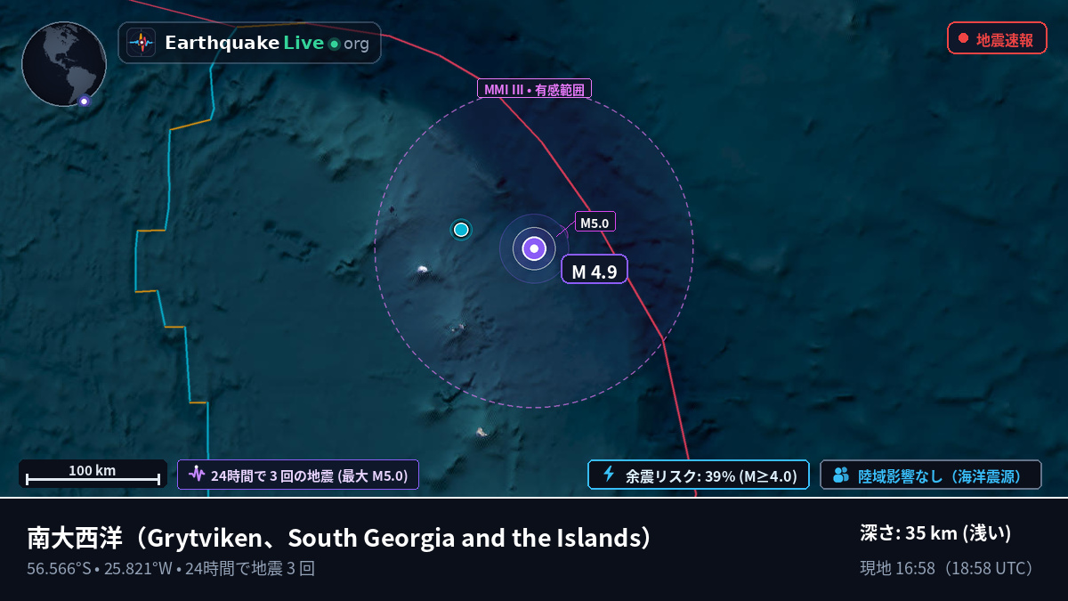 南大西洋 (South Georgia and the Islands)