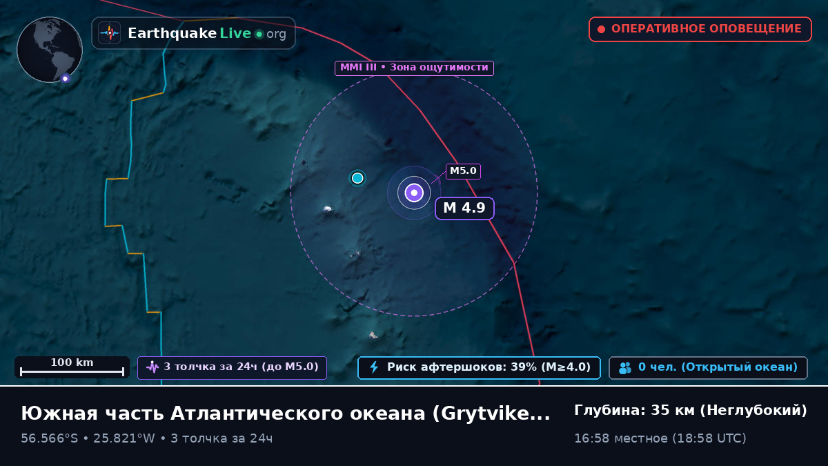 Южная часть Атлантического океана (South Georgia and the Islands)