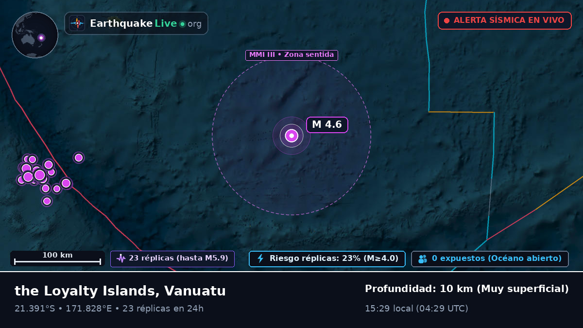 Océano Pacífico Sur (Vanuatu)