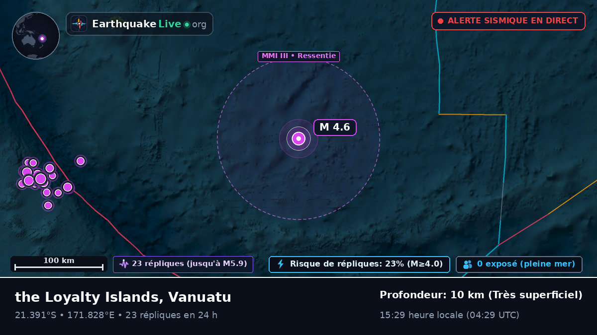 Océan Pacifique Sud (Vanuatu)