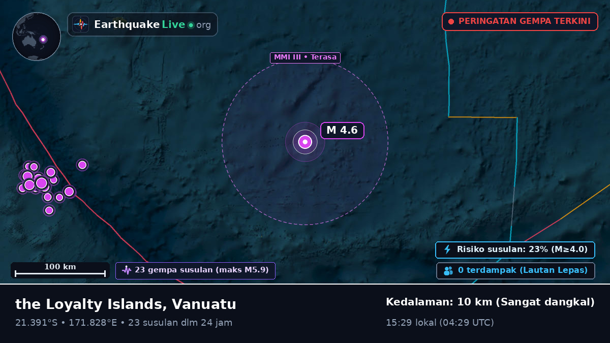 Samudra Pasifik Selatan (Vanuatu)