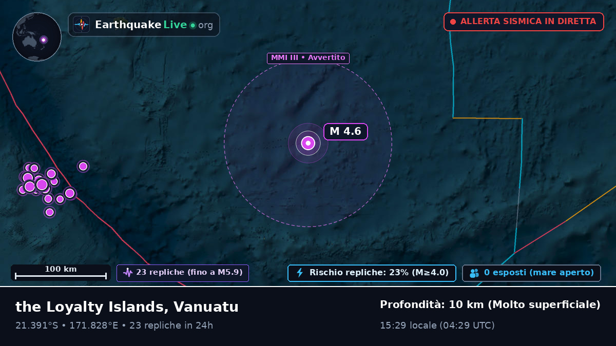 Oceano Pacifico meridionale (Vanuatu)