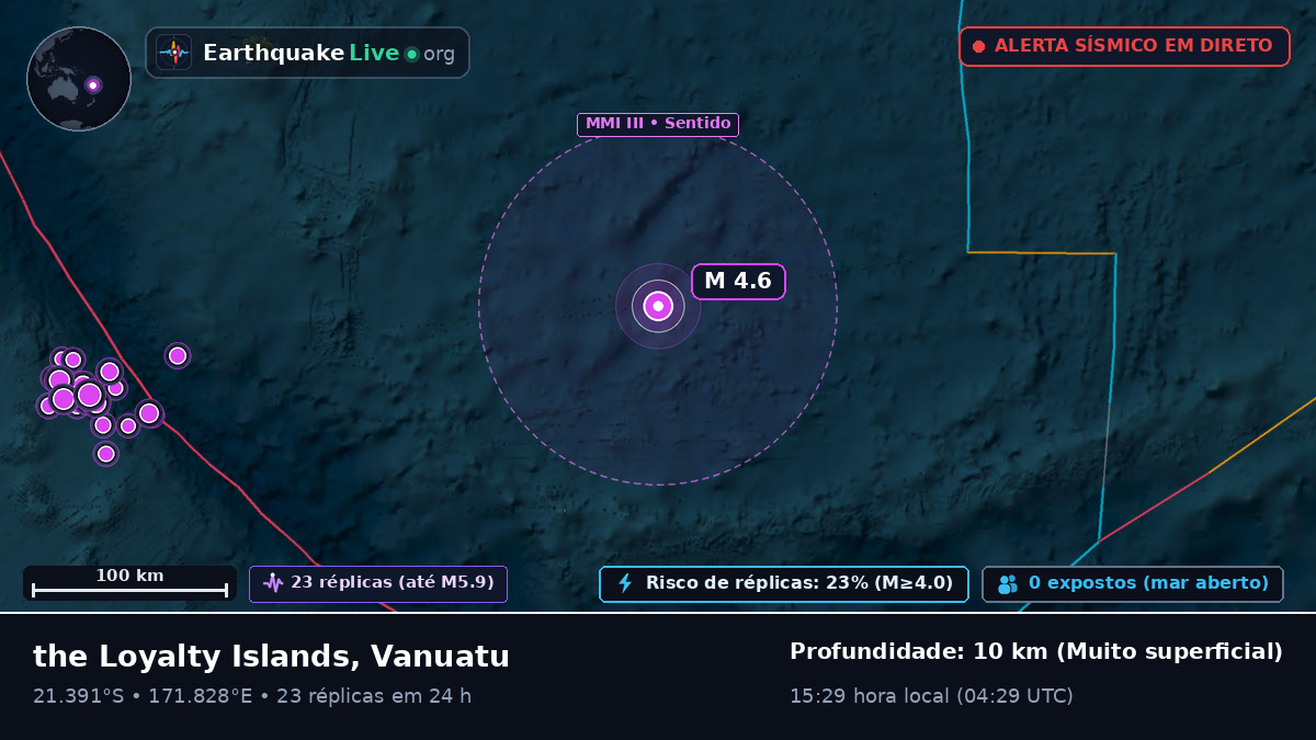 Oceano Pacífico Sul (Vanuatu)