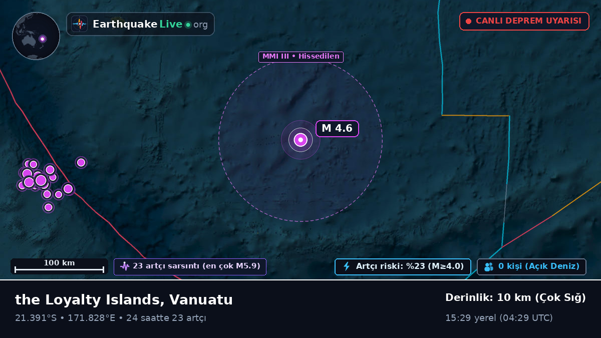 Güney Pasifik Okyanusu (Vanuatu)