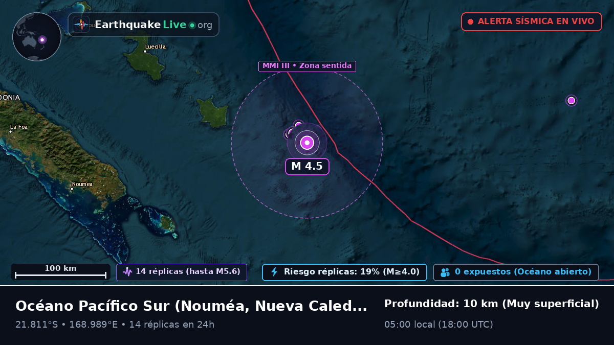 Océano Pacífico Sur (Nueva Caledonia)