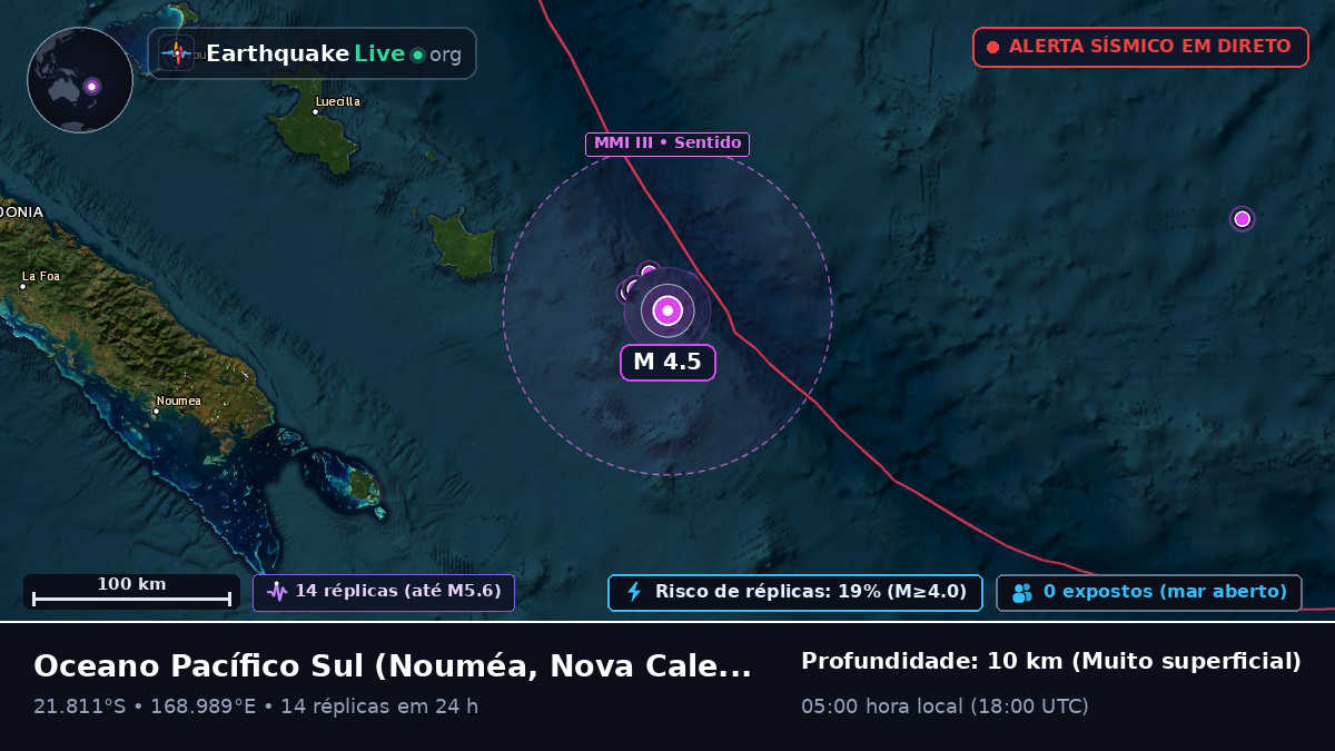 Oceano Pacífico Sul (Nova Caledónia)