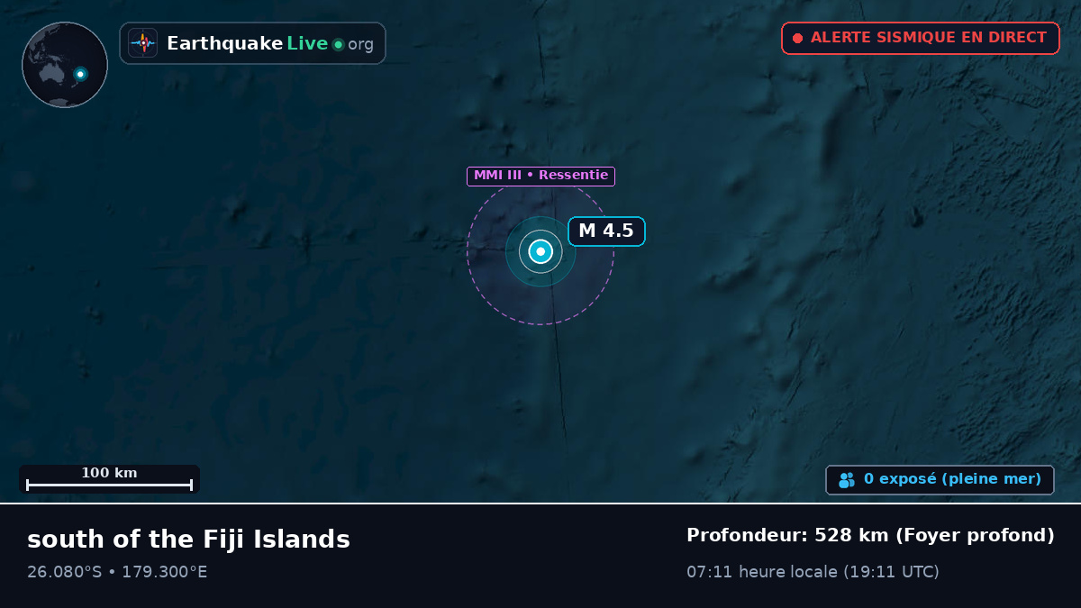 Océan Pacifique Sud (Kermadec Islands)