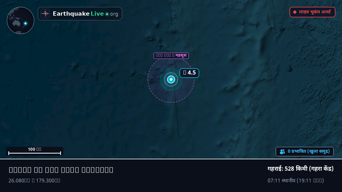 दक्षिणी प्रशांत महासागर (Kermadec Islands)