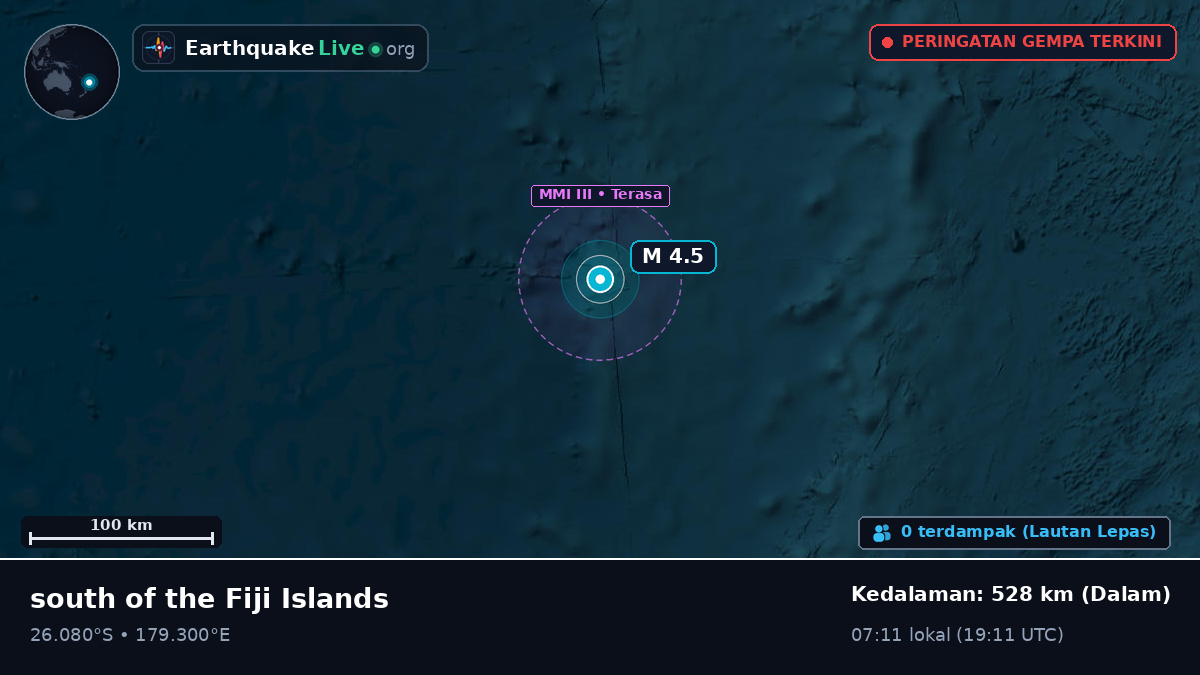 Samudra Pasifik Selatan (Kermadec Islands)