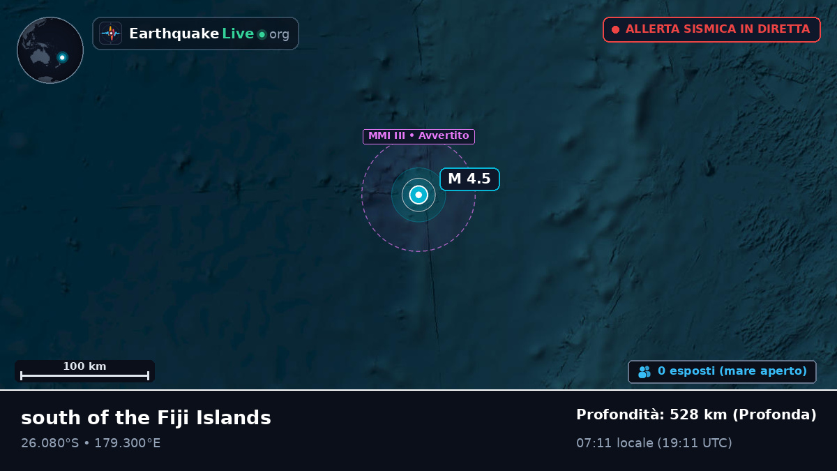 Oceano Pacifico meridionale (Kermadec Islands)