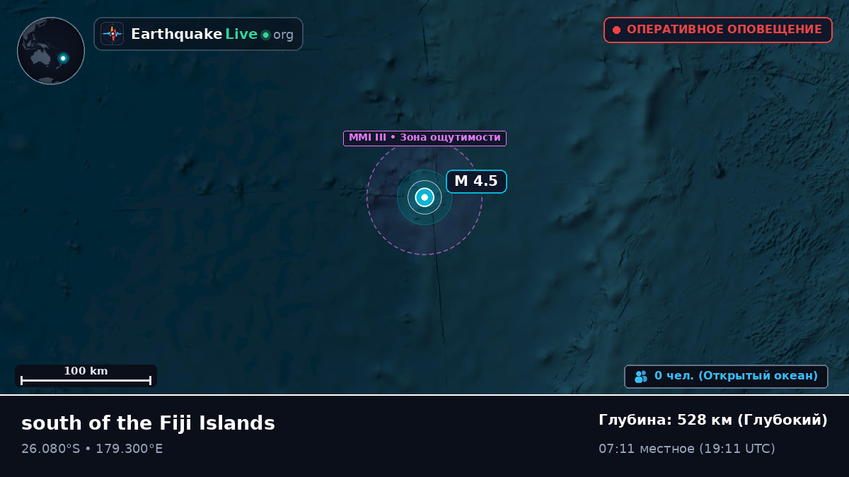 Южная часть Тихого океана (Kermadec Islands)