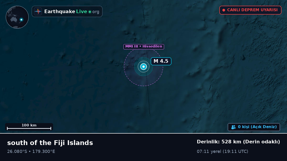 Güney Pasifik Okyanusu (Kermadec Islands)