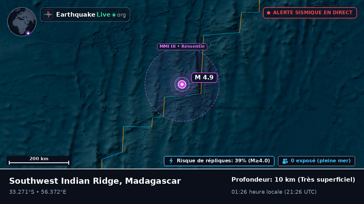 Océan Indien (Madagascar)