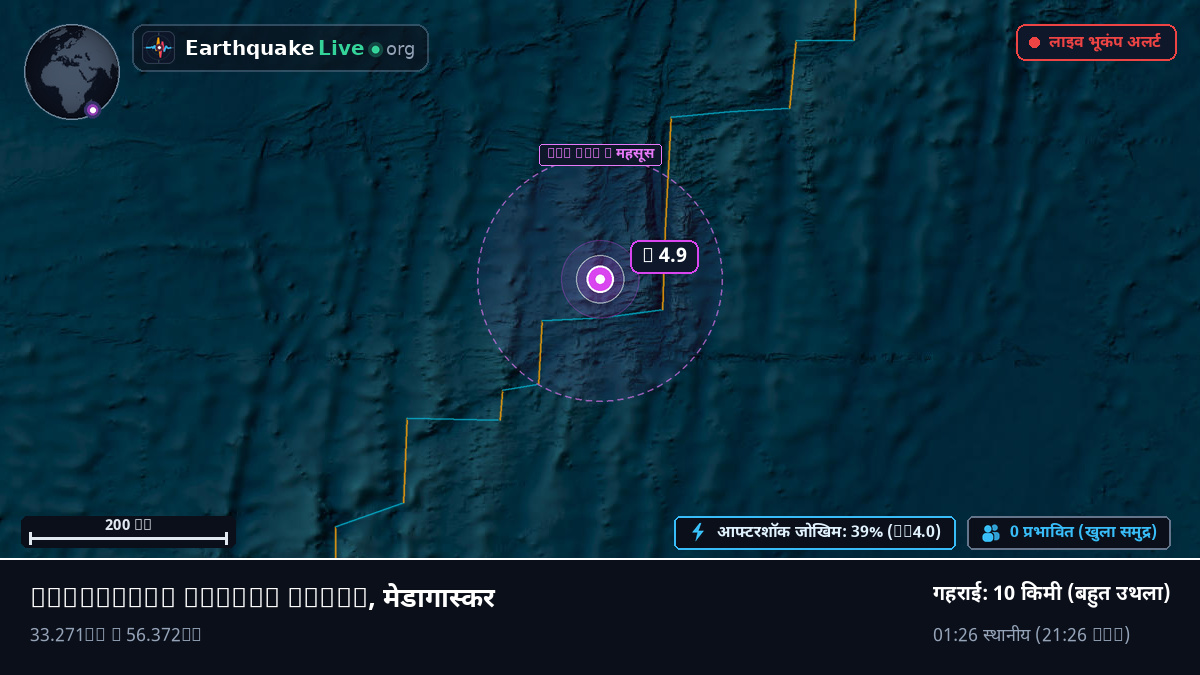 हिंद महासागर (मेडागास्कर)