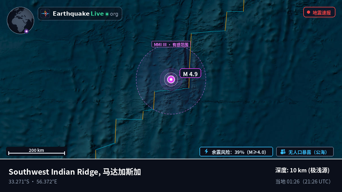 印度洋 (马达加斯加)