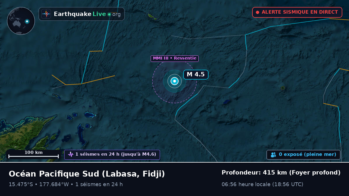 Océan Pacifique Sud (Fidji)