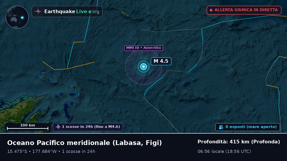 Oceano Pacifico meridionale (Figi)