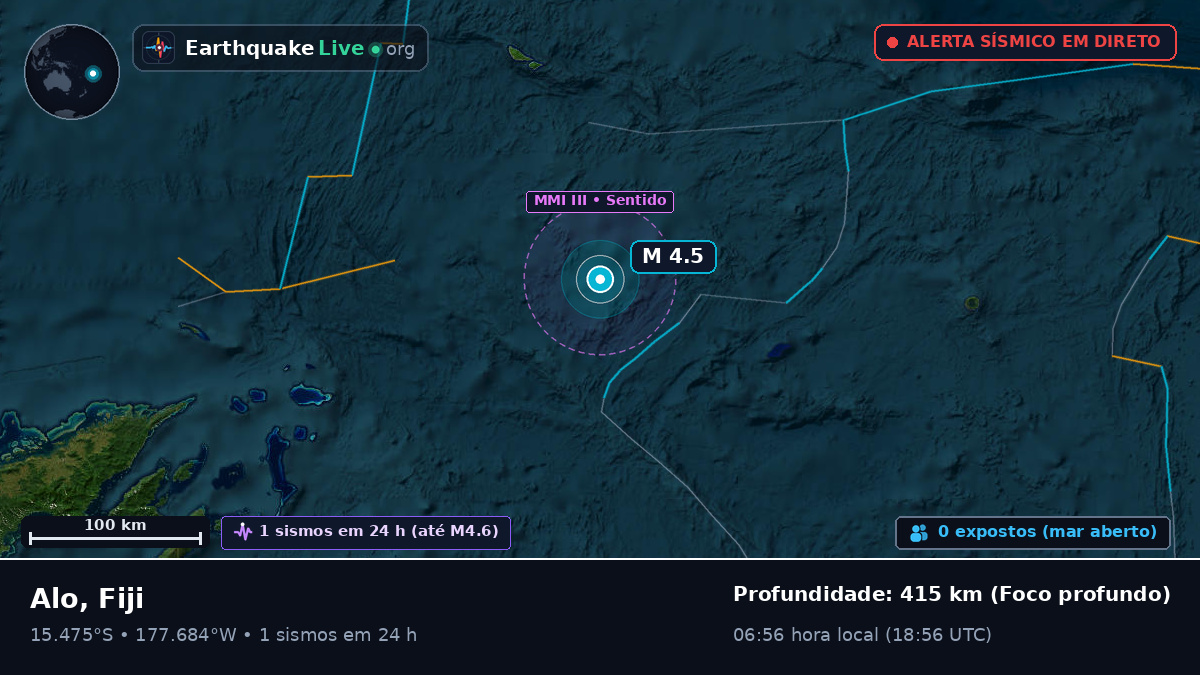 Oceano Pacífico Sul (Fiji)