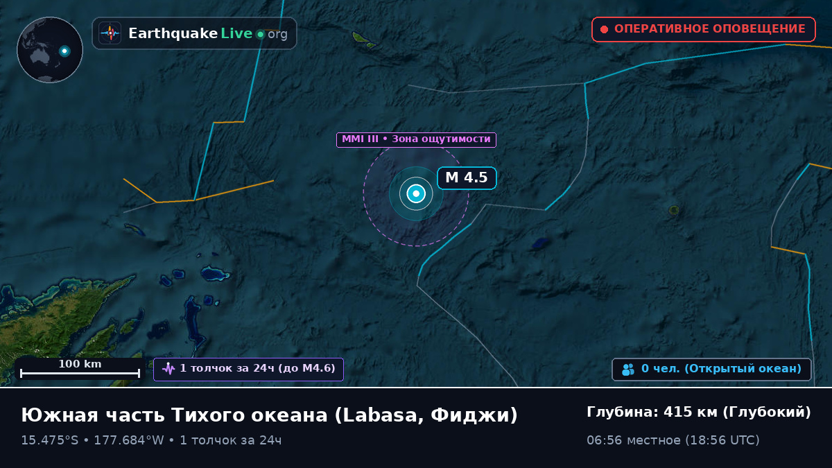Южная часть Тихого океана (Фиджи)