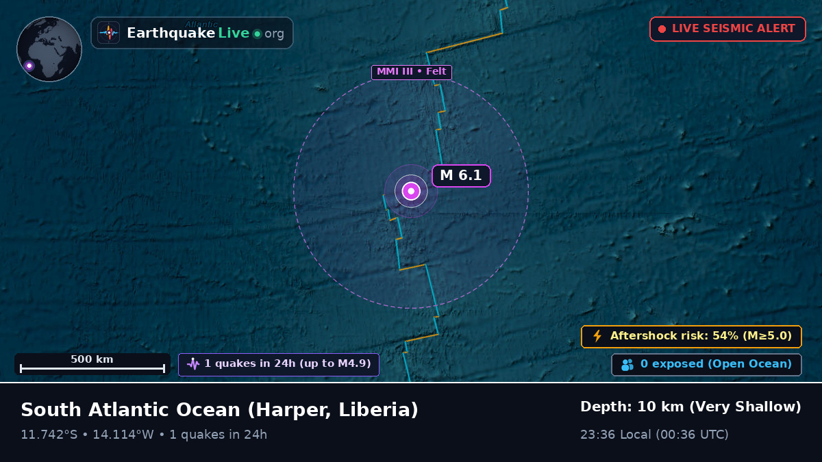 South Atlantic Ocean (Liberia)