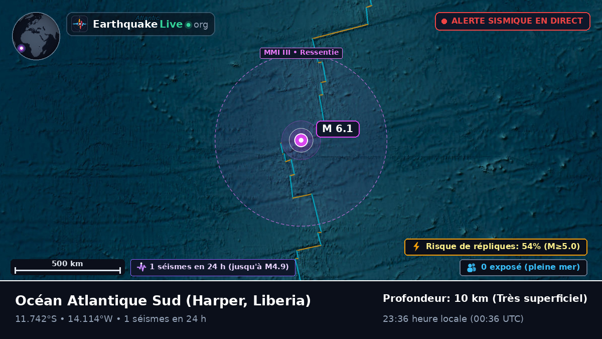 Océan Atlantique Sud (Liberia)